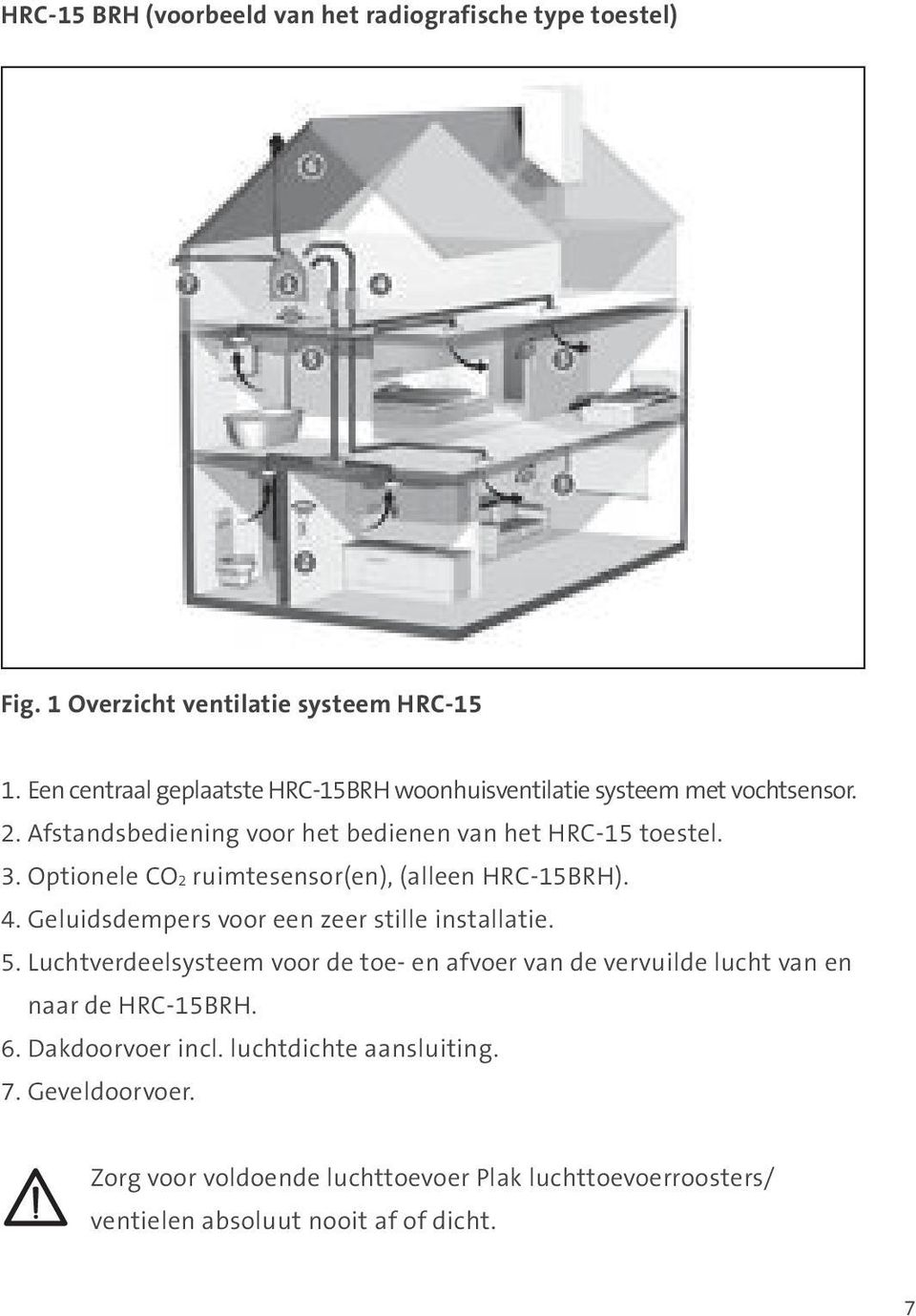 Optionele CO2 ruimtesensor(en), (alleen HRC-15BRH). 4. Geluidsdempers voor een zeer stille installatie. 5.