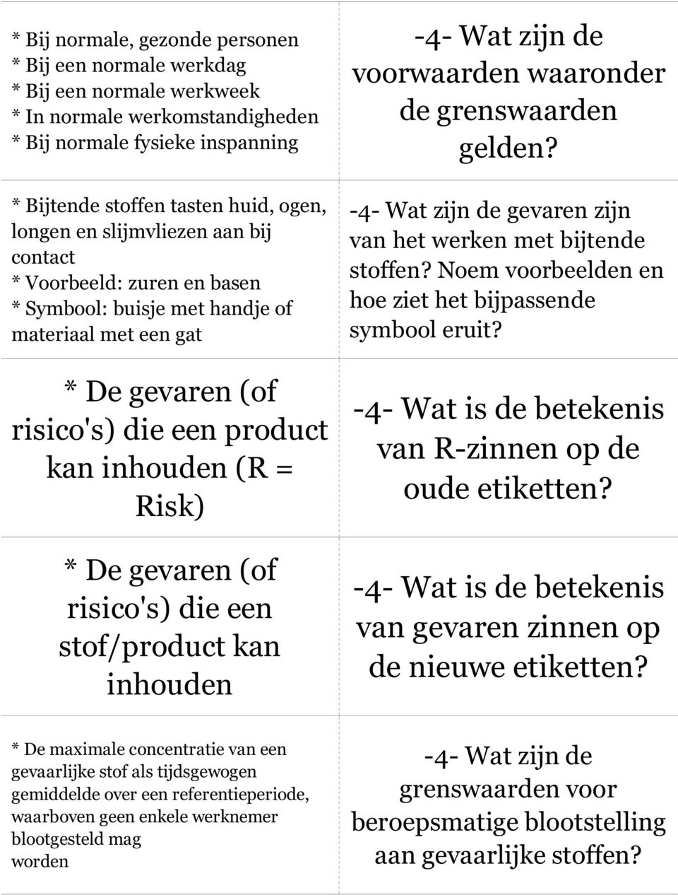 risico's) die een stof/product kan inhouden -4- Wat zijn de voorwaarden waaronder de grenswaarden gelden? -4- Wat zijn de gevaren zijn van het werken met bijtende stoffen?