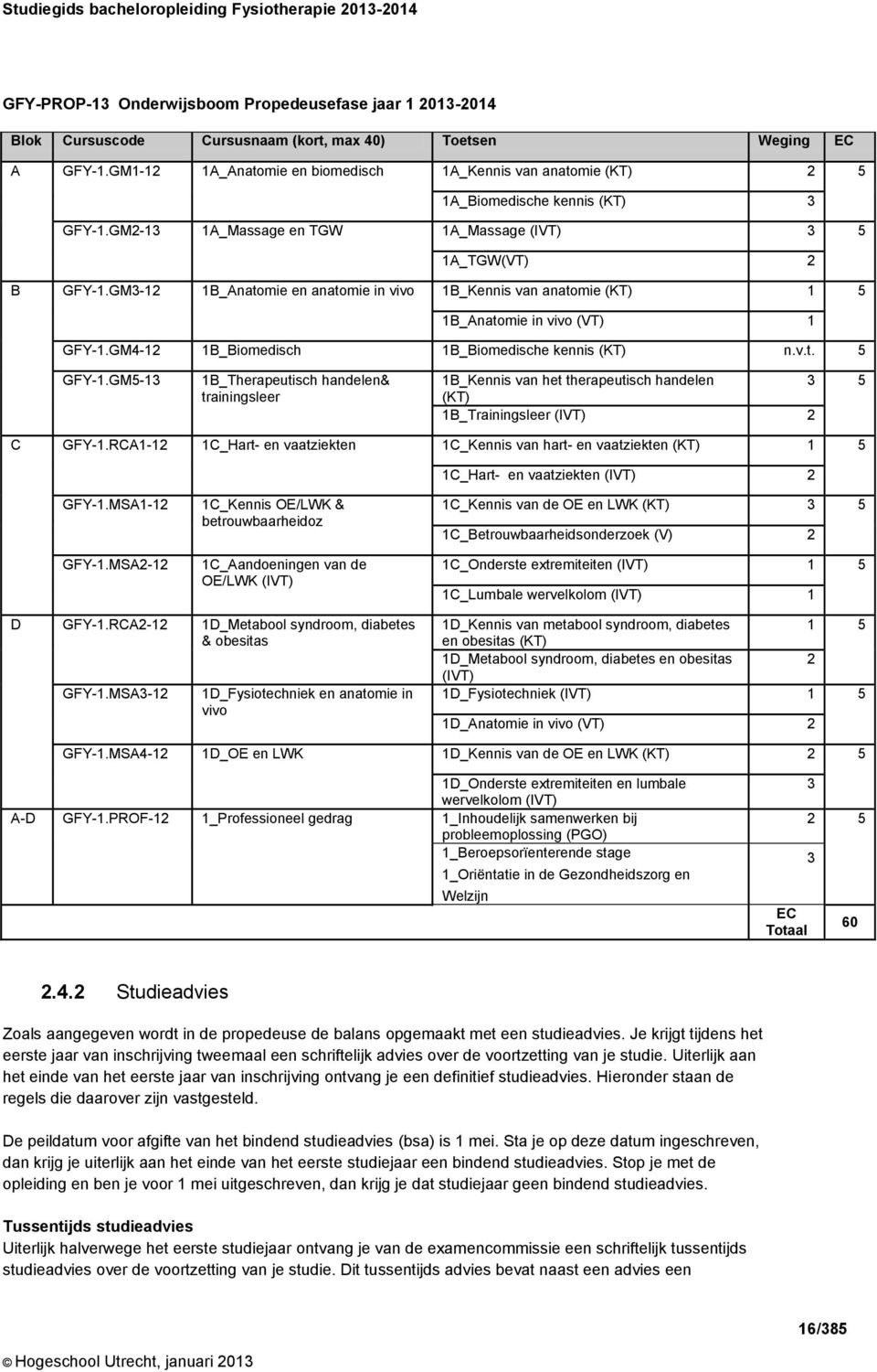 GM3-12 1B_Anatomie en anatomie in vivo 1B_Kennis van anatomie (KT) 1 5 1B_Anatomie in vivo (VT) 1 GFY-1.GM4-12 1B_Biomedisch 1B_Biomedische kennis (KT) n.v.t. 5 GFY-1.