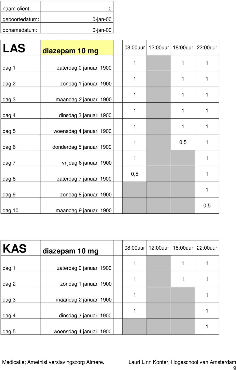 januari 1900 dag 9 zondag 8 januari 1900 dag 10 maandag 9 januari 1900 1 1 1 1 1 1 1 1 1 1 1 1 1 1 1 1 0,5 1 1 1 0,5 1 1 0,5 KAS diazepam 10 mg 08:00uur 12:00uur 18:00uur