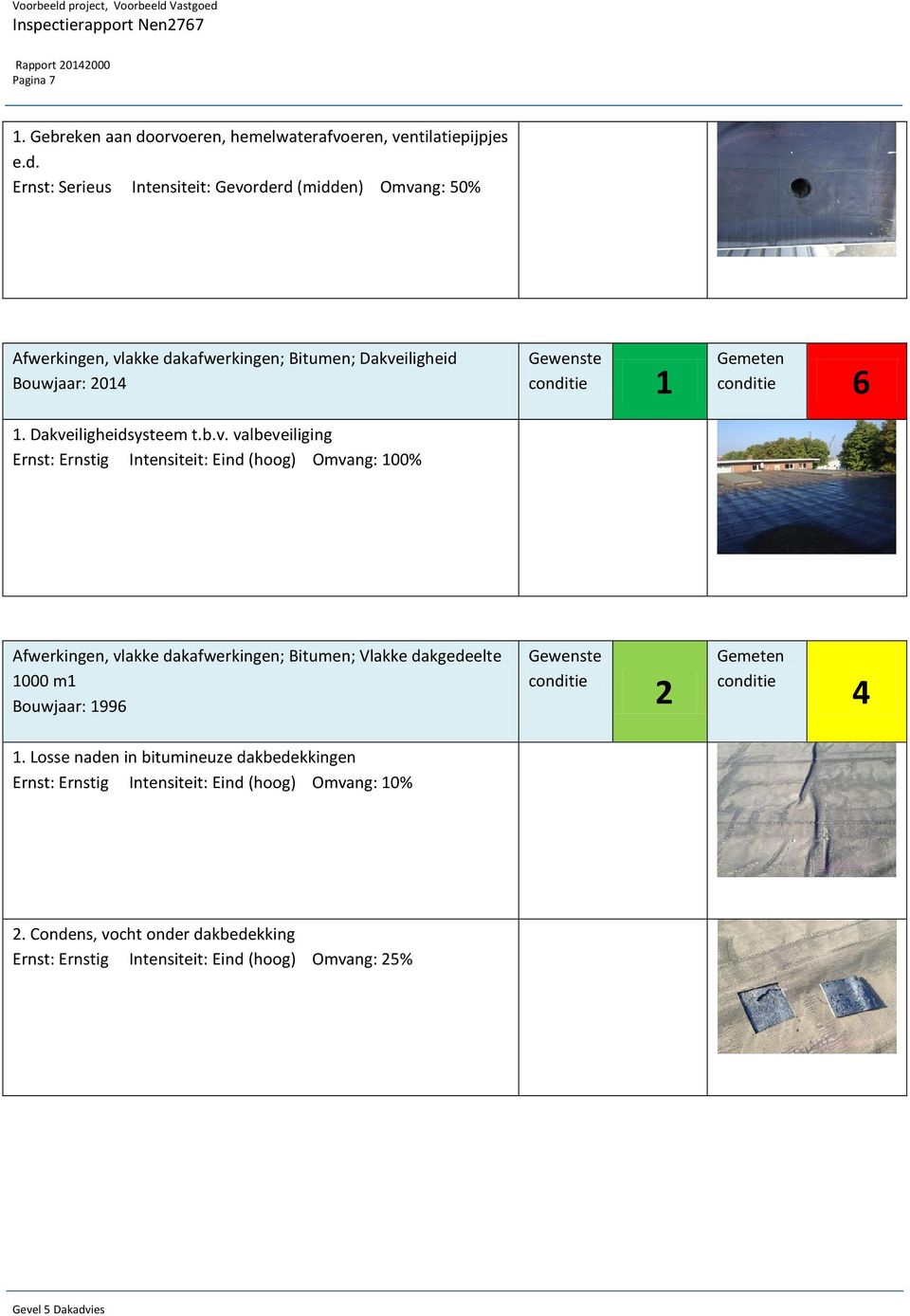 Ernst: Serieus Intensiteit: Gevorderd (midden) Omvang: 50% dakafwerkingen; Bitumen; Dakveiligheid Bouwjaar: 2014 Gewenste 1 Gemeten 6 1.