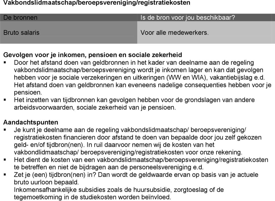 Het inzetten van tijdbronnen kan gevolgen hebben voor de grondslagen van andere arbeidsvoorwaarden, sociale zekerheid van je pensioen.