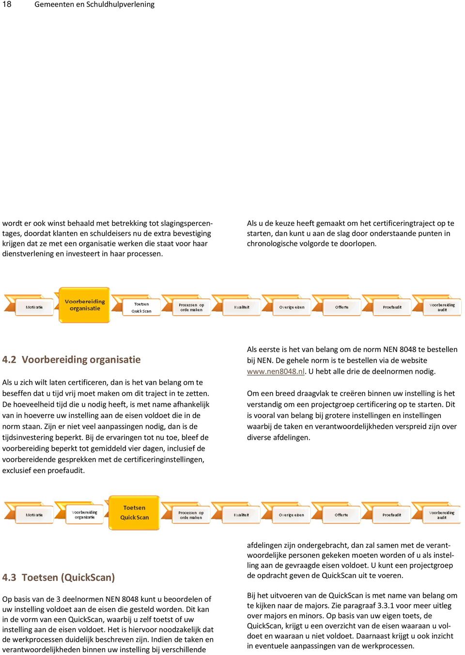 Als u de keuze heeft gemaakt om het certificeringtraject op te starten, dan kunt u aan de slag door onderstaande punten in chronologische volgorde te doorlopen. 4.