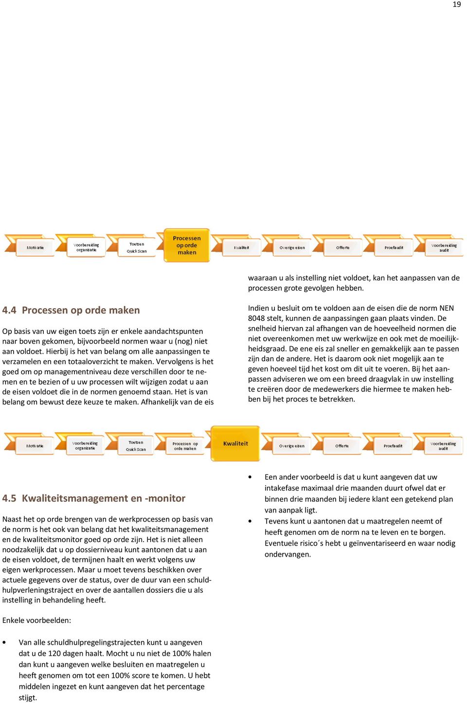 Hierbij is het van belang om alle aanpassingen te verzamelen en een totaaloverzicht te maken.