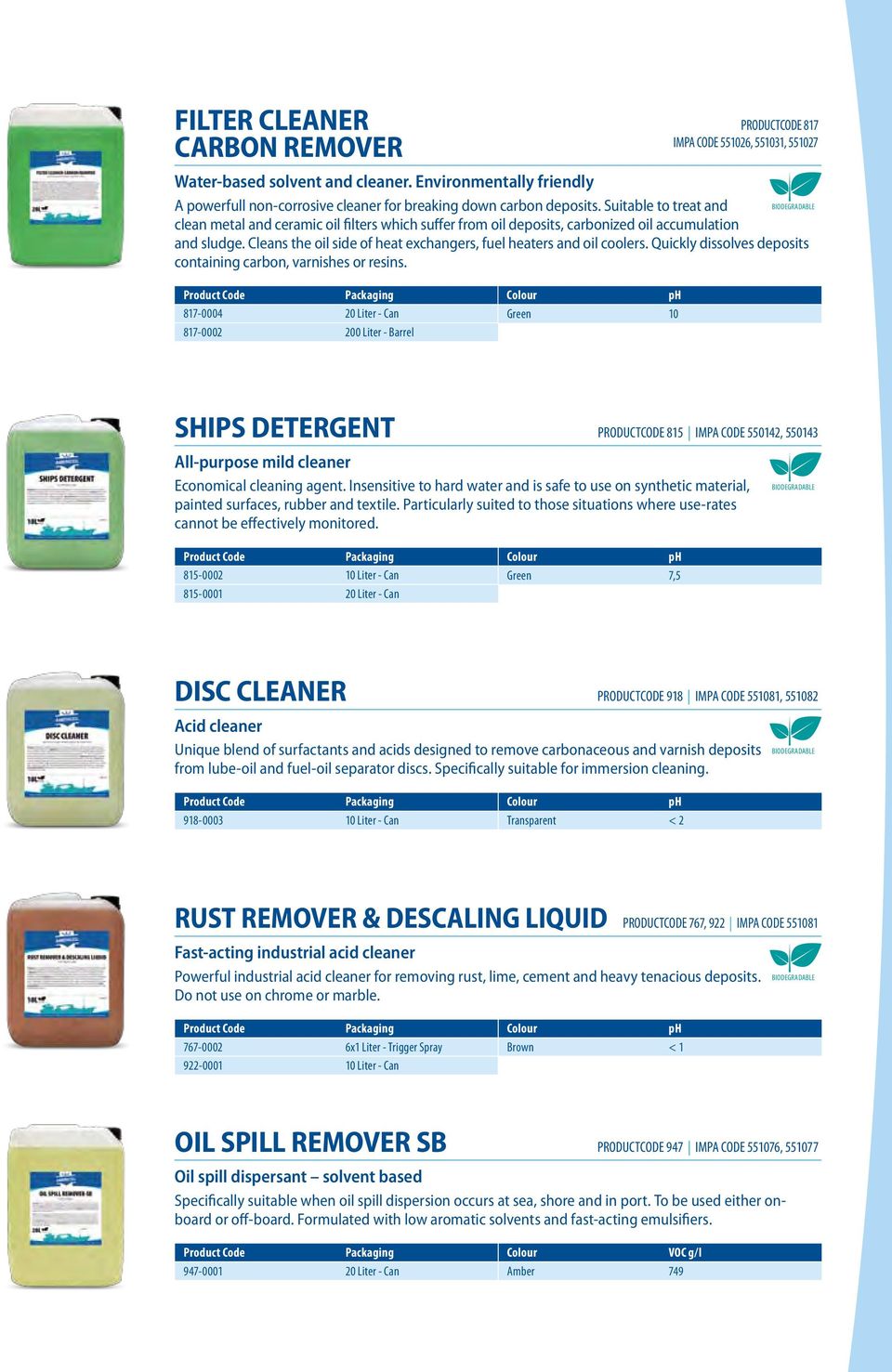 Suitable to treat and clean metal and ceramic oil filters which suffer from oil deposits, carbonized oil accumulation and sludge. Cleans the oil side of heat exchangers, fuel heaters and oil coolers.