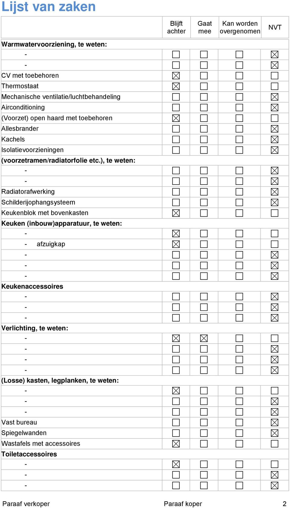 etc.), te weten: Radiatorafwerking Schilderijophangsysteem Keukenblok met bovenkasten Keuken (inbouw)apparatuur, te weten: afzuigkap Keukenaccessoires