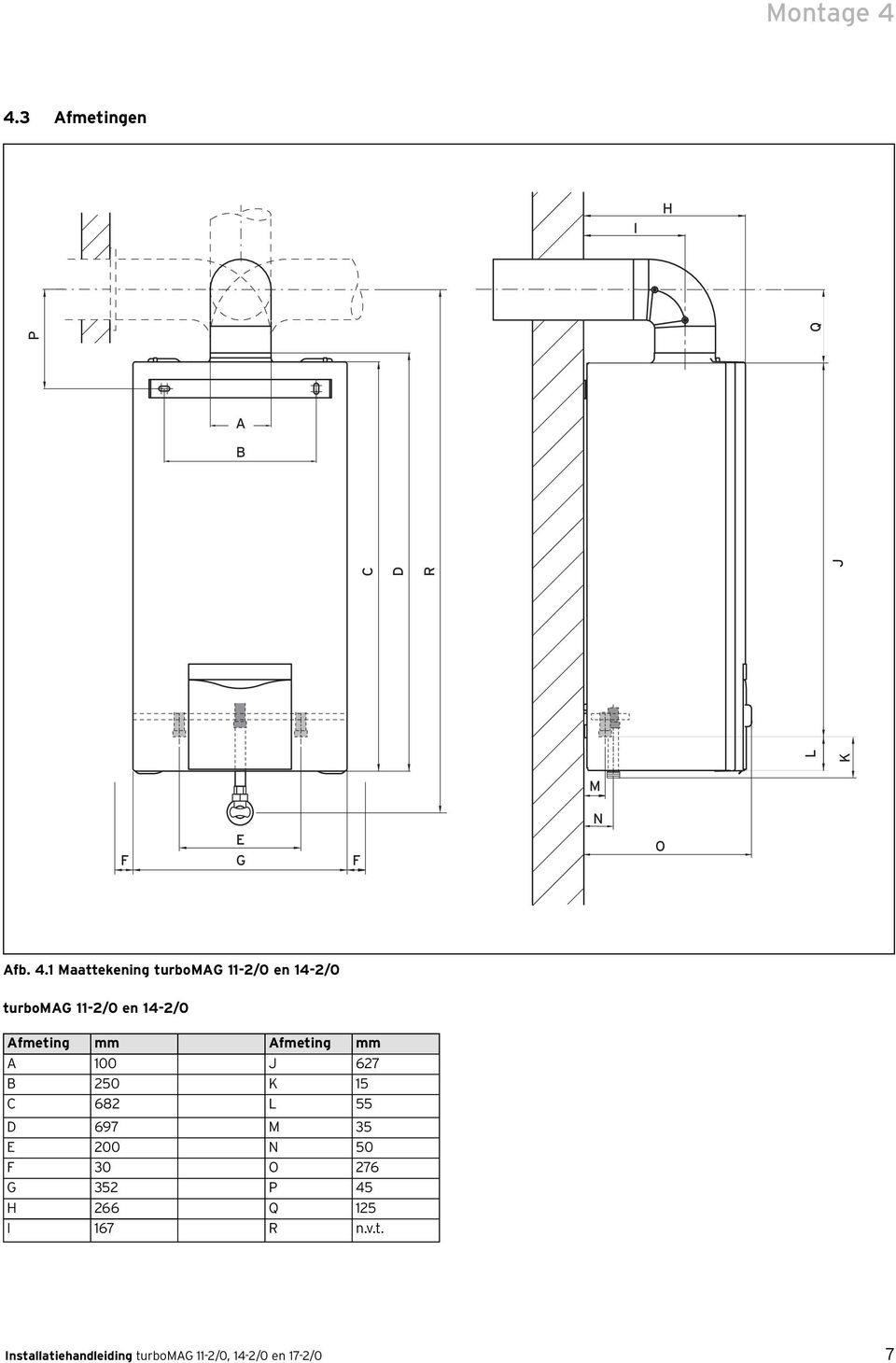 1 Maattekening turbomag 11-2/0 en 14-2/0 turbomag 11-2/0 en 14-2/0 Afmeting mm