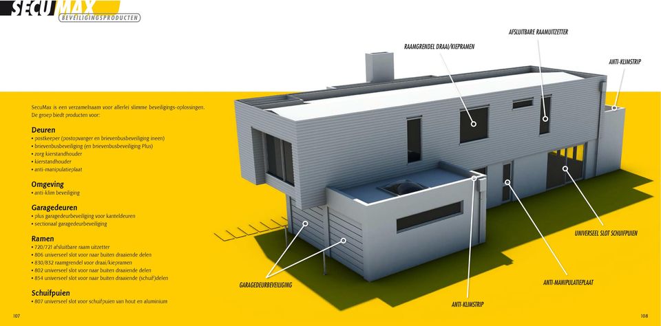 anti-manipulatieplaat Omgeving anti-klim beveiliging Garagedeuren plus garagedeurbeveiliging voor kanteldeuren sectionaal garagedeurbeveiliging Ramen 720/721 afsluitbare raam uitzetter 806 universeel