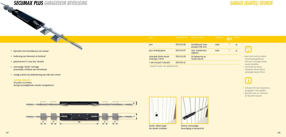 buitenkant) uitslag schoten bij slotbediening aan elke kant 25mm plus verlengingsset 2510.010.07 max. breedte deur 5380mm verlengde blinde sleutel stiftlengte L75mm 1 slot inclusief 3 sleutels* 2510.