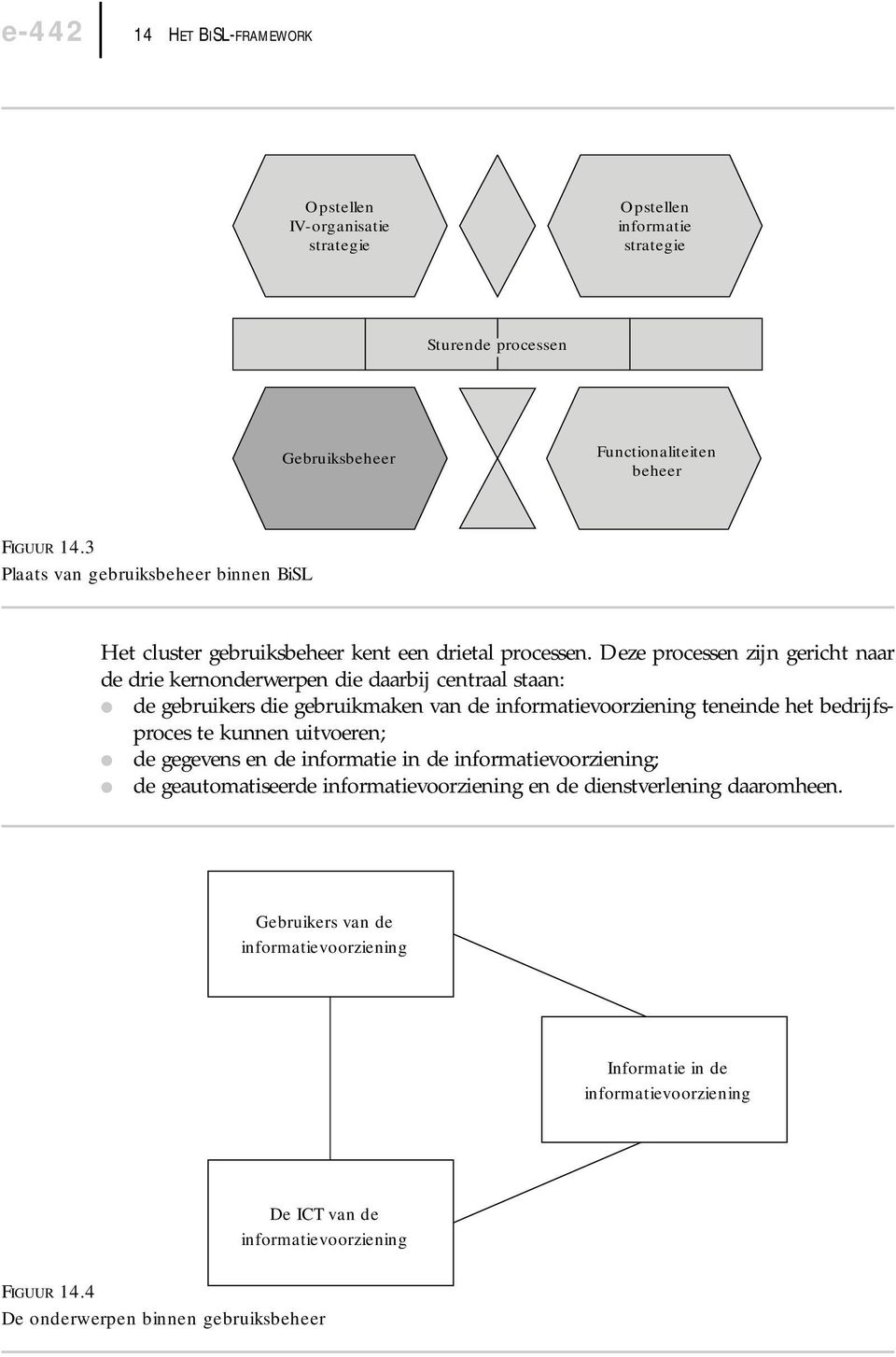 Deze processen zijn gericht naar de drie kernonderwerpen die daarbij centraal staan: de gebruikers die gebruikmaken van de informatievoorziening teneinde het bedrijfsproces te kunnen