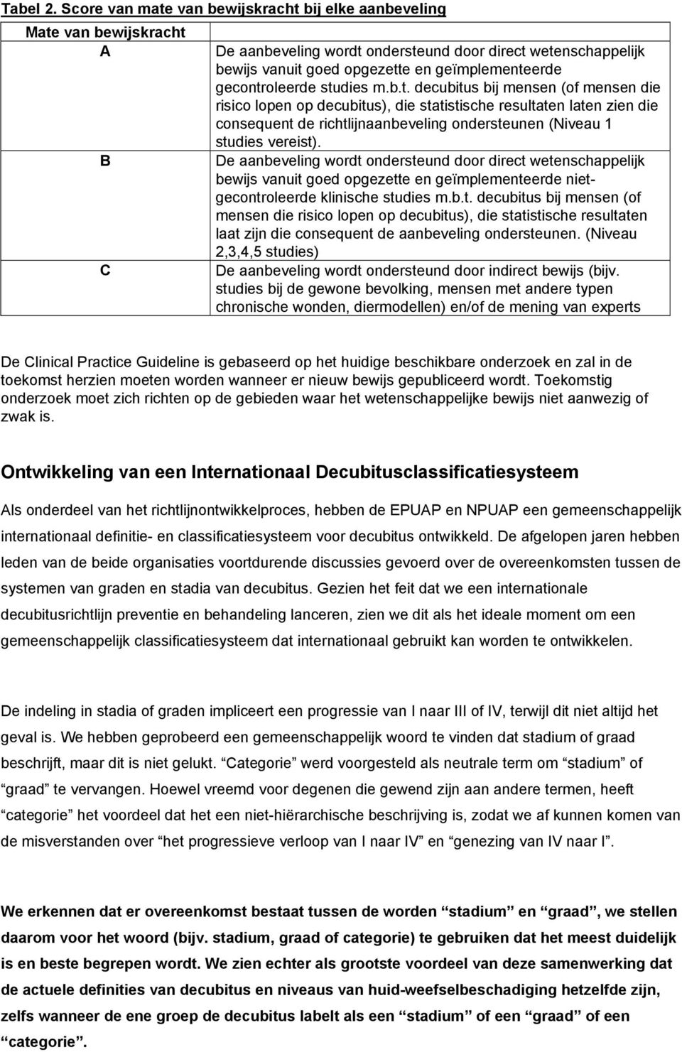 gecontroleerde studies m.b.t. decubitus bij mensen (of mensen die risico lopen op decubitus), die statistische resultaten laten zien die consequent de richtlijnaanbeveling ondersteunen (Niveau 1 studies vereist).