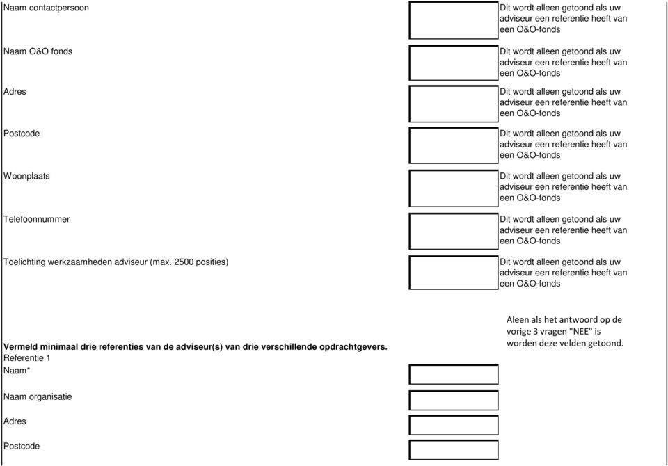 2500 posities) Vermeld minimaal drie referenties van de adviseur(s) van drie
