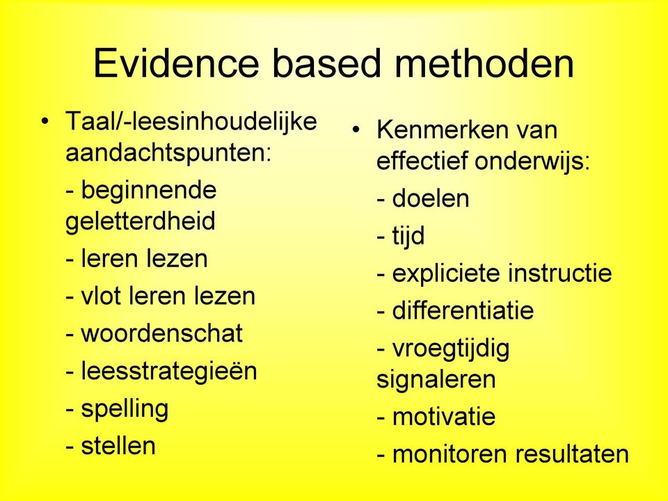 spelling - stellen Kenmerken van effectief onderwijs: - doelen - tijd - expliciete