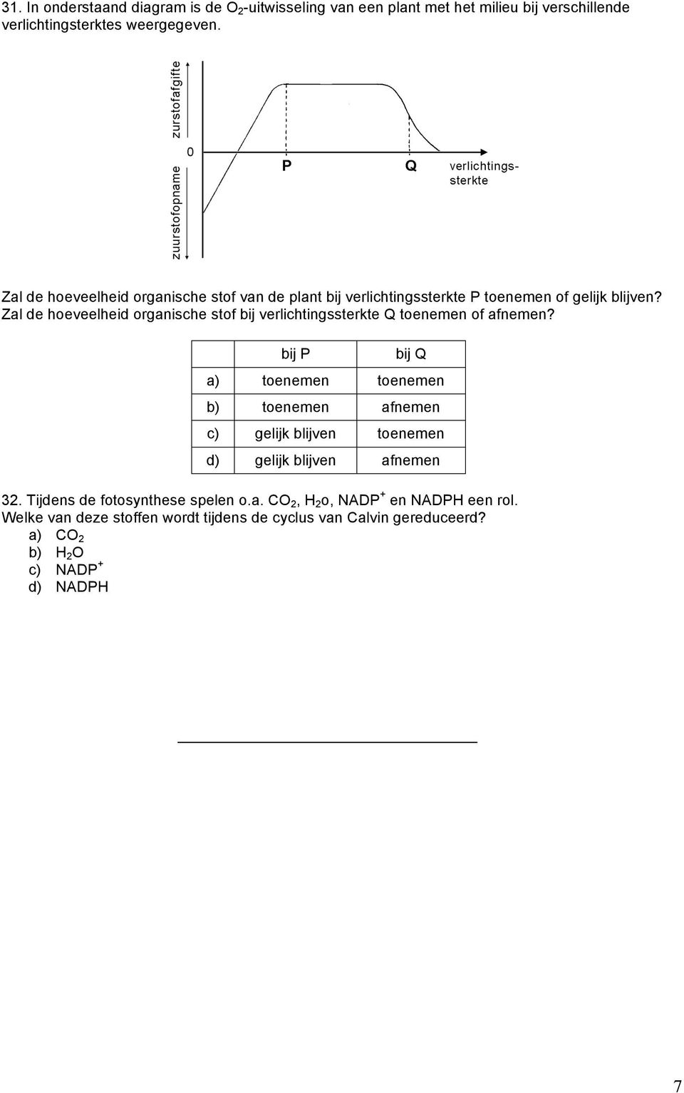 Zal de hoeveelheid organische stof bij verlichtingssterkte Q toenemen of afnemen?