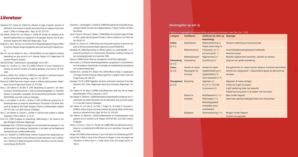 (1994) De invloed van berijding op de fysische bodemconditie van zandgrond en de gevolgen daarvan voor de grasproductie. Rapport 94-5 IMAG-DLO Wageningen, 72 pp.. Bingham S., Lee E., Rex Lee J.