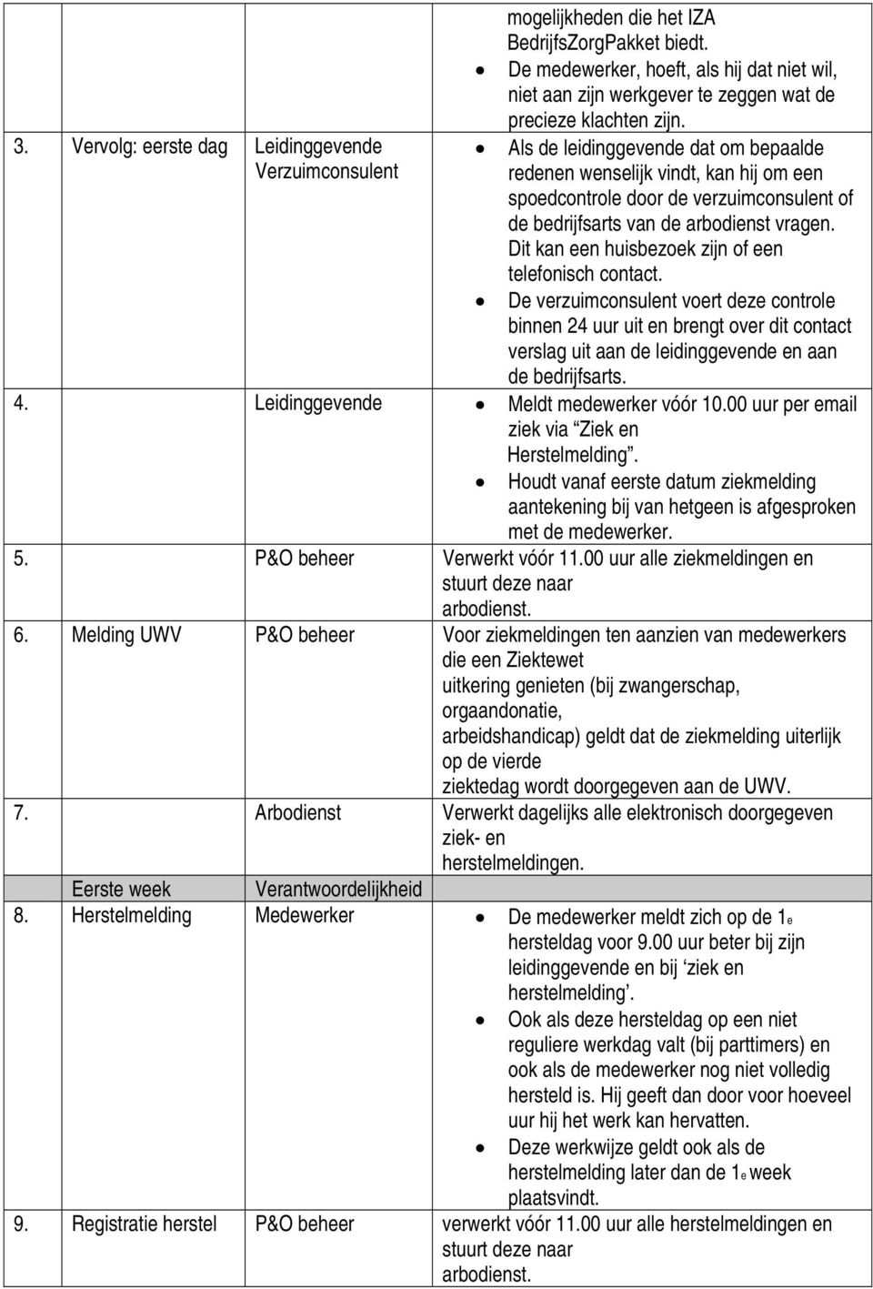 Als de leidinggevende dat om bepaalde redenen wenselijk vindt, kan hij om een spoedcontrole door de verzuimconsulent of de bedrijfsarts van de arbodienst vragen.