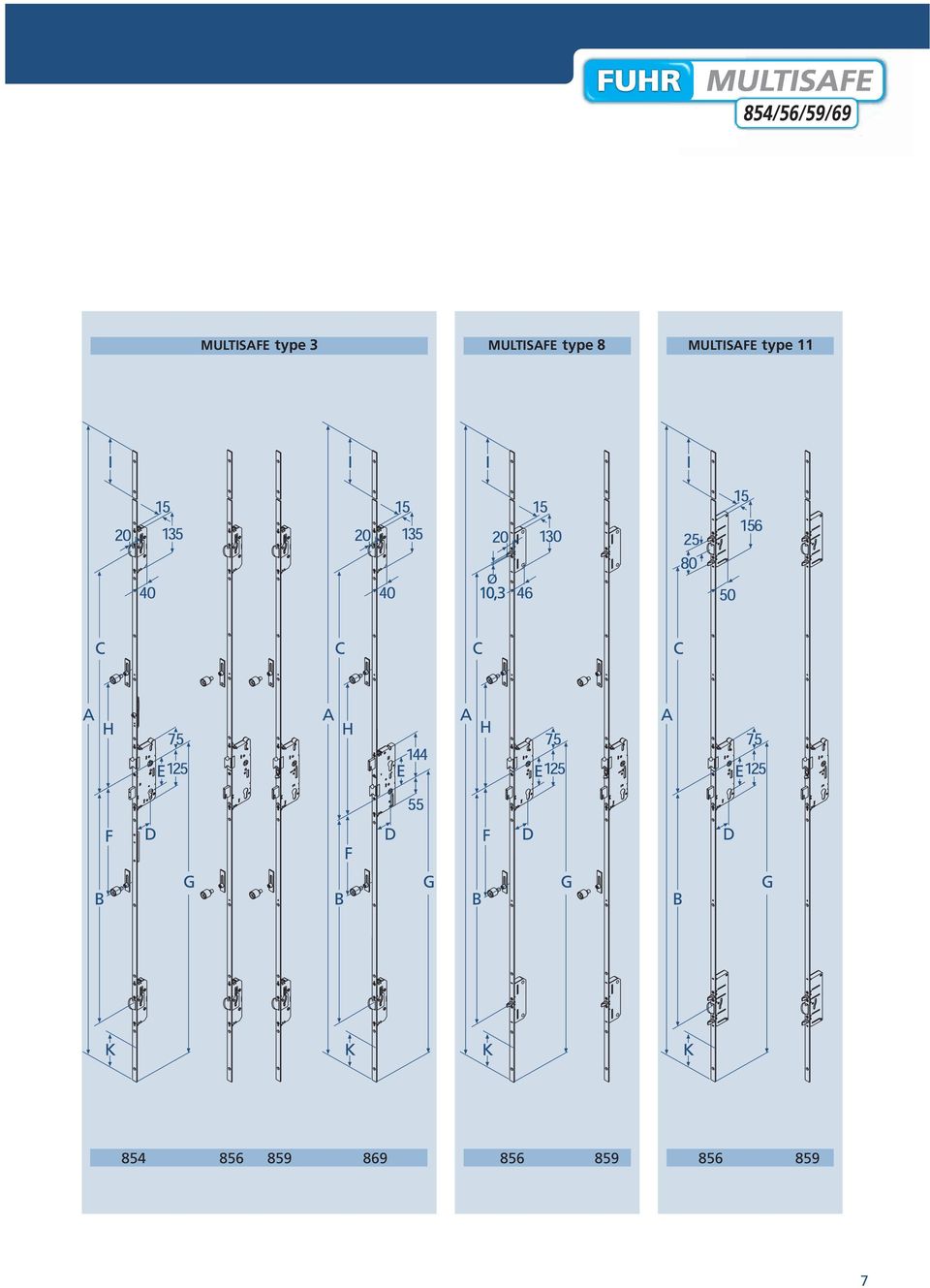 MULTISAFE type 11 854