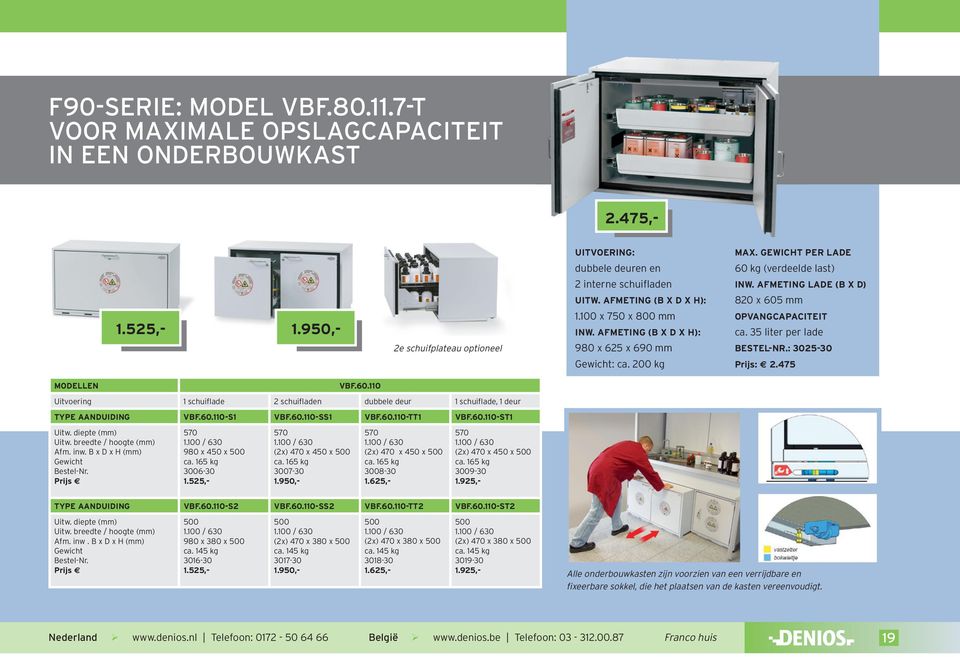 AFMETING LADE (B X D) 820 x 605 mm OPVANGCAPACITEIT ca. 35 liter per lade BESTELNR.: 302530 Prijs: 2.475 MODELLEN VBF.60.110 Uitvoering 1 schuiflade 2 schuifladen dubbele deur 1 schuiflade, 1 deur TYPE AANDUIDING VBF.