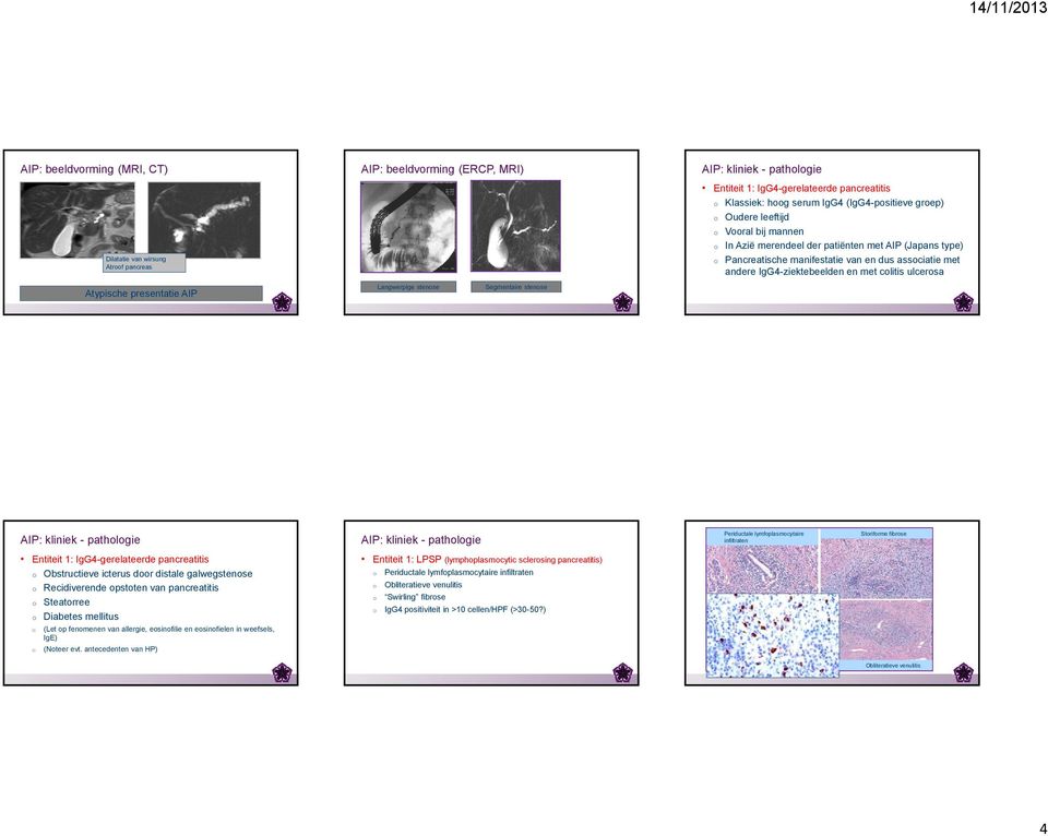 associatie met andere IgG4-ziektebeelden en met colitis ulcerosa Periductale lymfoplasmocytaire infiltraten Storiforme fibrose Entiteit 1: IgG4-gerelateerde pancreatitis o Obstructieve icterus door