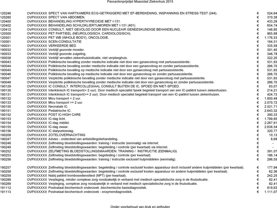 654,74 120412 OVPXXXXXX CONSULT, NIET GEVOLGD DOOR EEN NUCLEAIR GENEESKUNDIGE BEHANDELING. 148,80 120500 OVPXXXXXX PET PARTIEEL (NEUROLOGISCH, CARDIOLOGISCH).