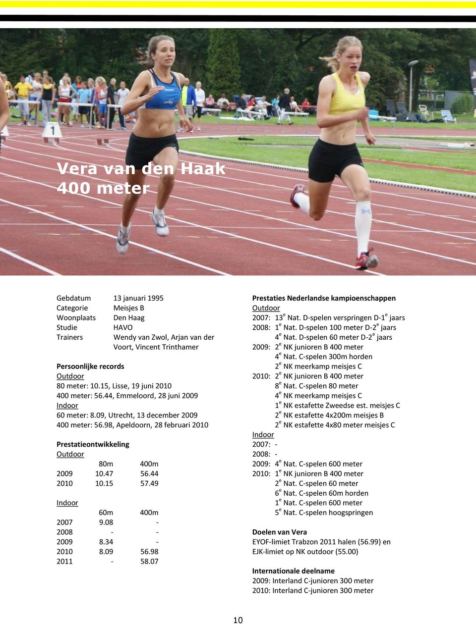 44 2010 10.15 57.49 60m 400m 2007 9.08-2008 - - 2009 8.34-2010 8.09 56.98 2011-58.07 Prestaties Nederlandse kampioenschappen 2007: 13 e Nat. D-spelen verspringen D-1 e jaars 2008: 1 e Nat.