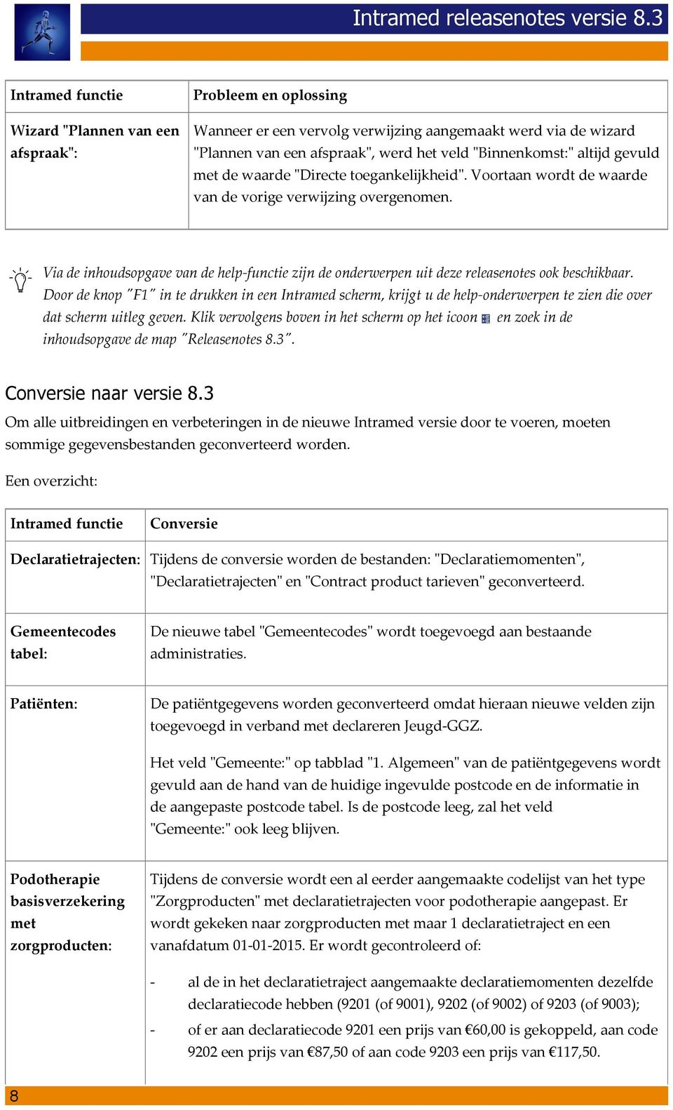 Door de knop "F1" in te drukken in een Intramed scherm, krijgt u de helponderwerpen te zien die over dat scherm uitleg geven.