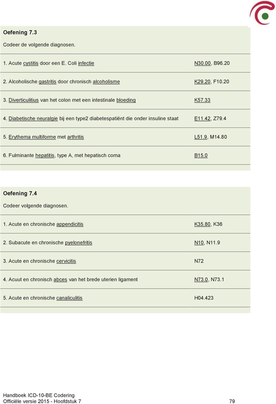 Erythema multiforme met arthritis L51.9, M14.80 6. Fulminante hepatitis, type A, met hepatisch coma B15.0 Oefening 7.4 Codeer volgende diagnosen. 1. Acute en chronische appendicitis K35.