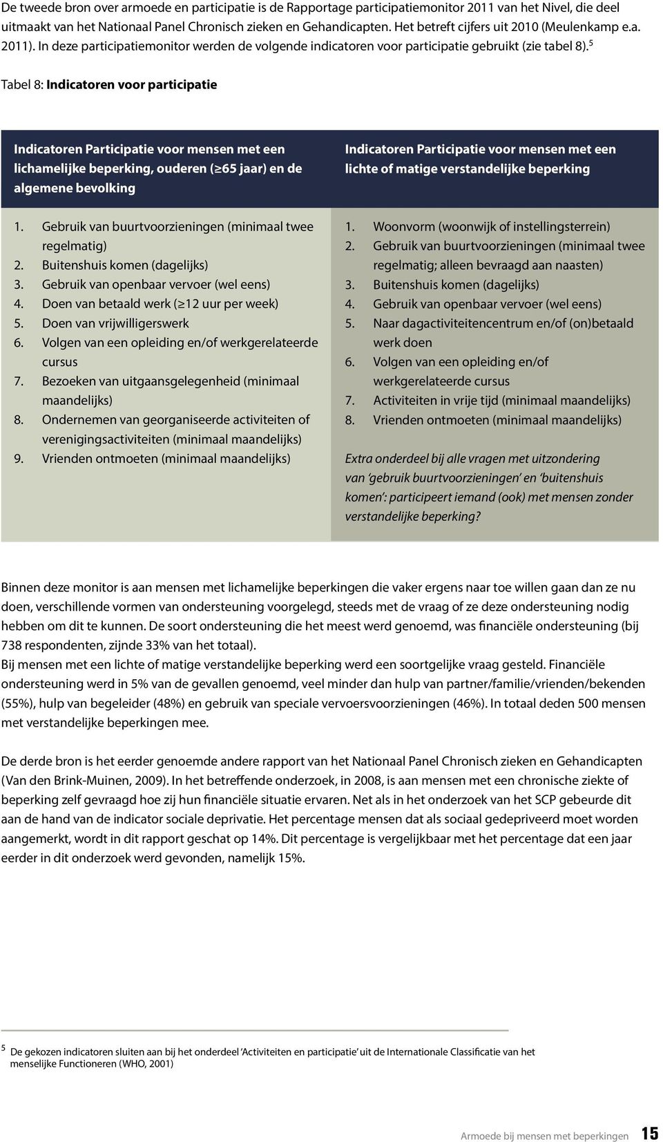 5 Tabe 8: Indicatoren voor participatie Indicatoren Participatie voor mensen met een ichameijke beperking, ouderen ( 65 jaar) en de agemene bevoking Indicatoren Participatie voor mensen met een ichte