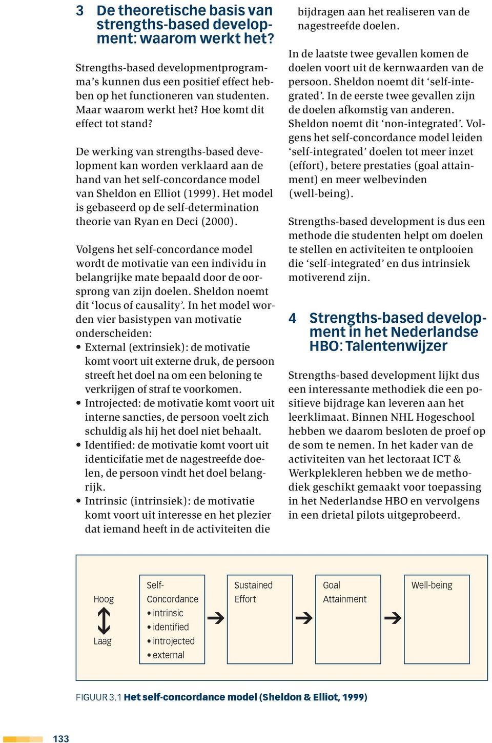 Het model is gebaseerd op de self-determination theorie van Ryan en Deci (2000).