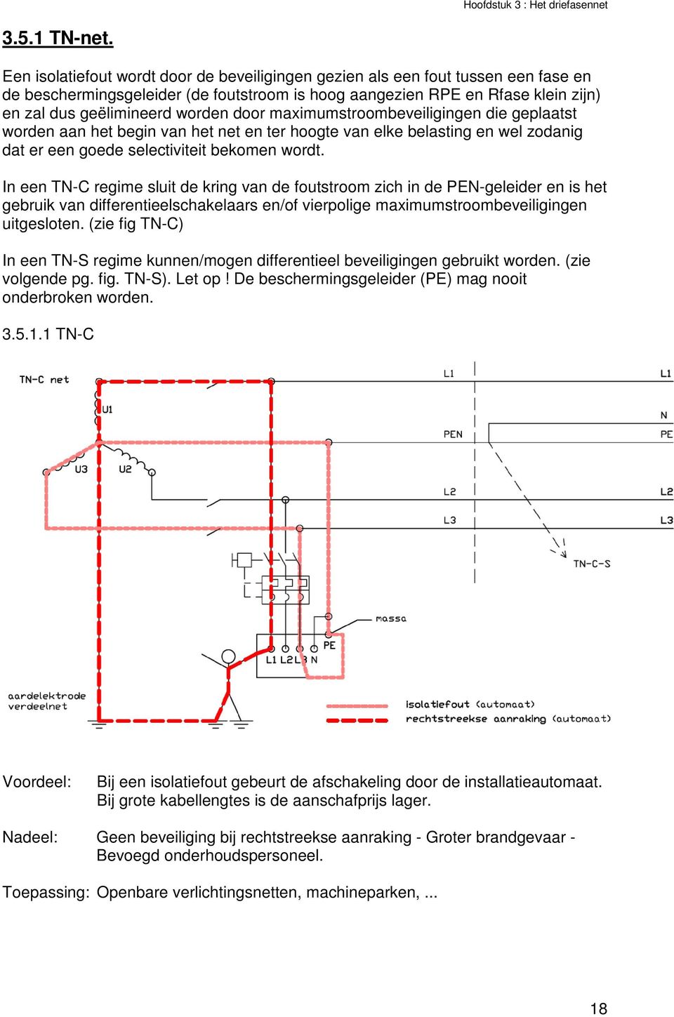 door maximumstroombeveiligingen die geplaatst worden aan het begin van het net en ter hoogte van elke belasting en wel zodanig dat er een goede selectiviteit bekomen wordt.