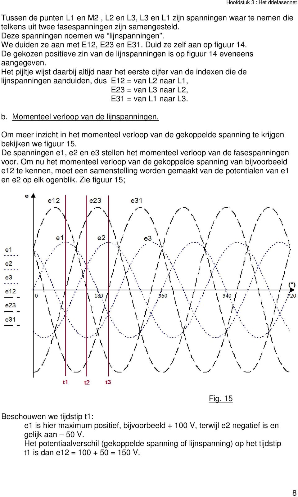 Het pijltje wijst daarbij altijd naar het eerste cijfer van de indexen die de lijnspanningen aanduiden, dus E12 = van L2 naar L1, E23 = van L3 naar L2, E31 = van L1 naar L3. b.