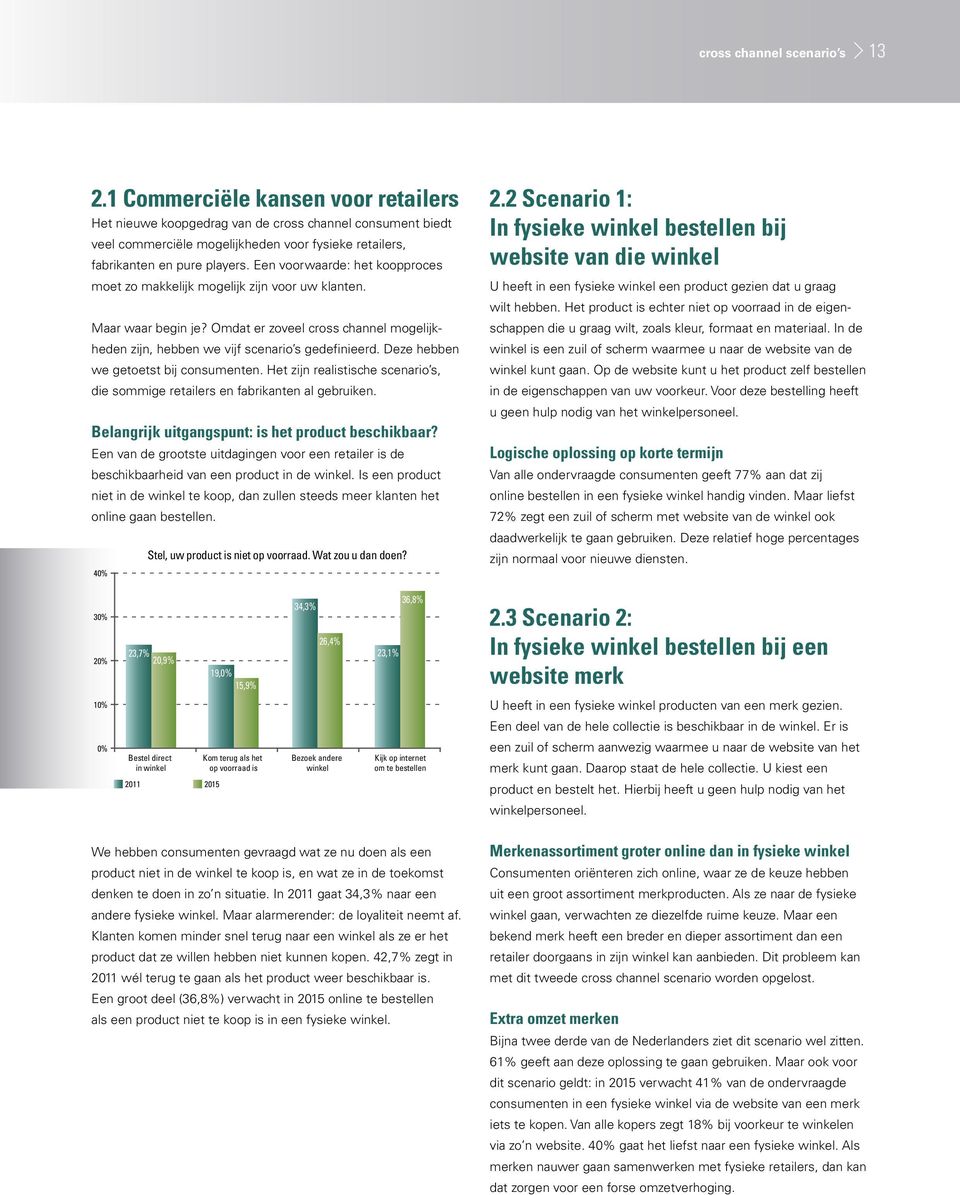 Een voorwaarde: het koopproces moet zo makkelijk mogelijk zijn voor uw klanten. Maar waar begin je? Omdat er zoveel cross channel mogelijkheden zijn, hebben we vijf scenario s gedefinieerd.