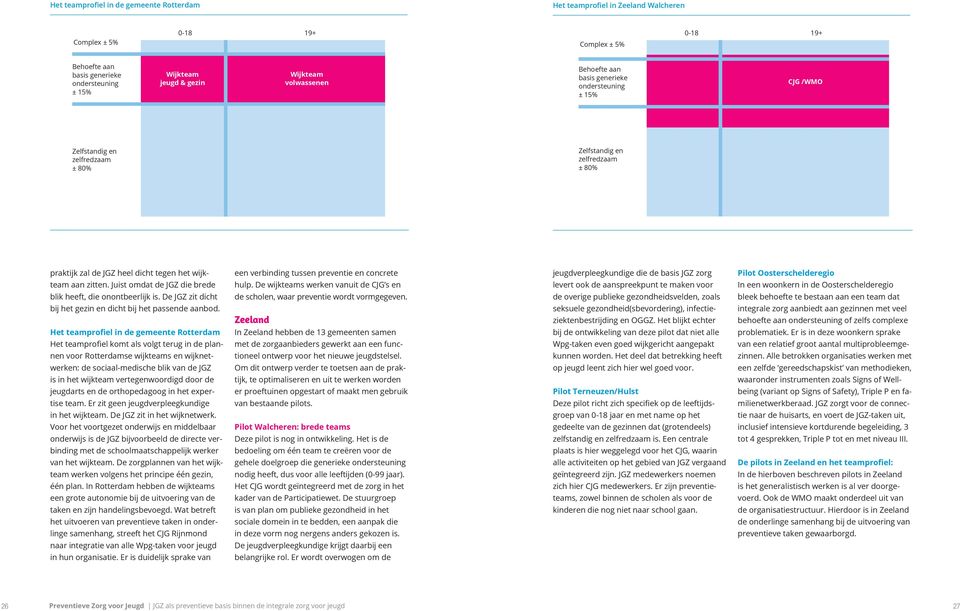 verbinding tussen preventie en concrete jeugdverpleegkundige die de basis JGZ zorg Pilot Oosterschelderegio team aan zitten. Juist omdat de JGZ die brede hulp.