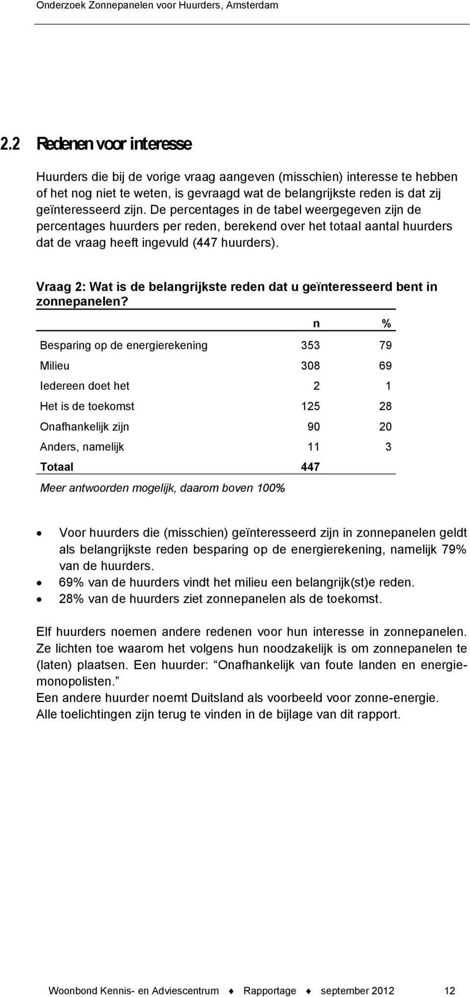 Vraag 2: Wat is de belangrijkste reden dat u geïnteresseerd bent in zonnepanelen?