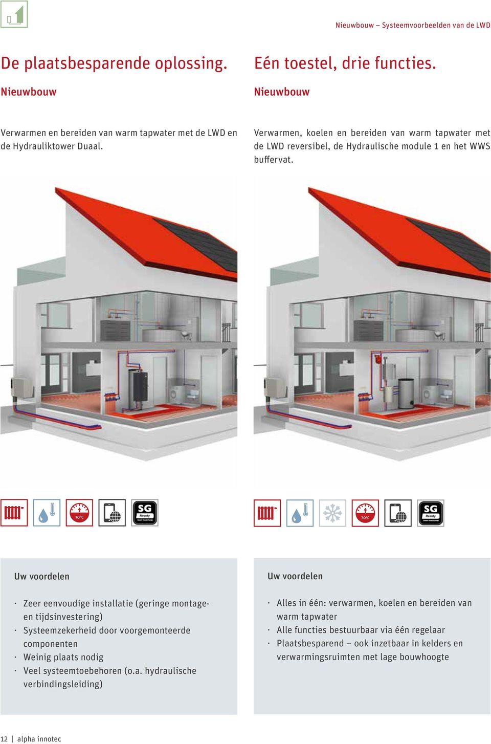 Verwarmen, koelen en bereiden van warm tapwater met de LWD reversibel, de Hydraulische module 1 en het WWS buffervat.