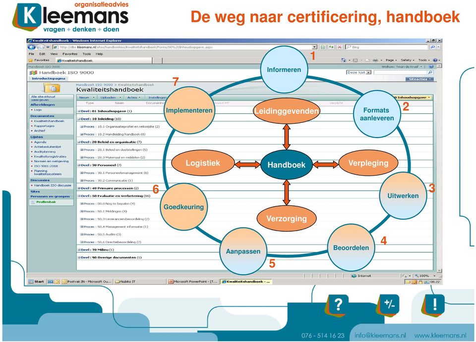 aanleveren 2 Logistiek Handboek Verpleging 6