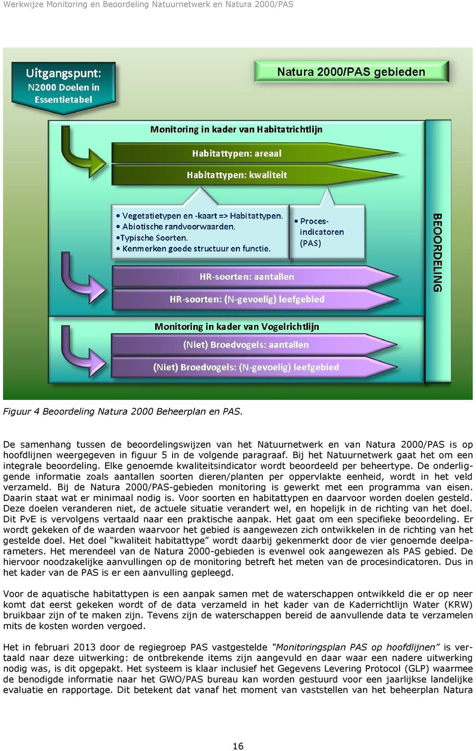 Bij het Natuurnetwerk gaat het om een integrale beoordeling. Elke genoemde kwaliteitsindicator wordt beoordeeld per beheertype.