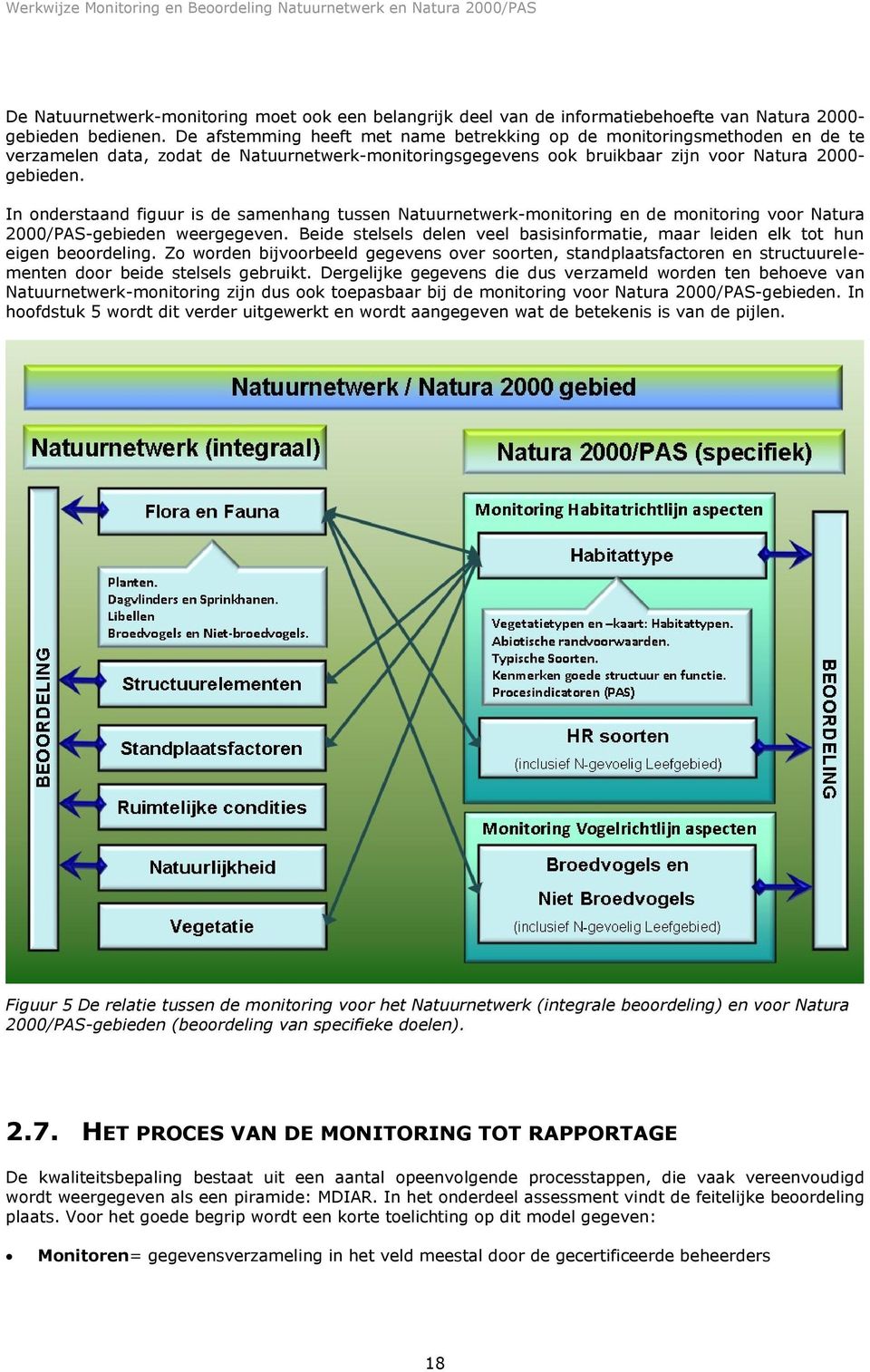 In onderstaand figuur is de samenhang tussen Natuurnetwerk-monitoring en de monitoring voor Natura 2000/PAS-gebieden weergegeven.
