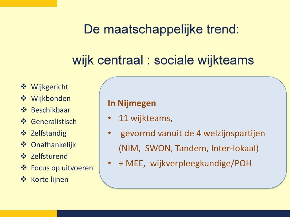 Focus op uitvoeren Korte lijnen In Nijmegen 11 wijkteams, gevormd vanuit de