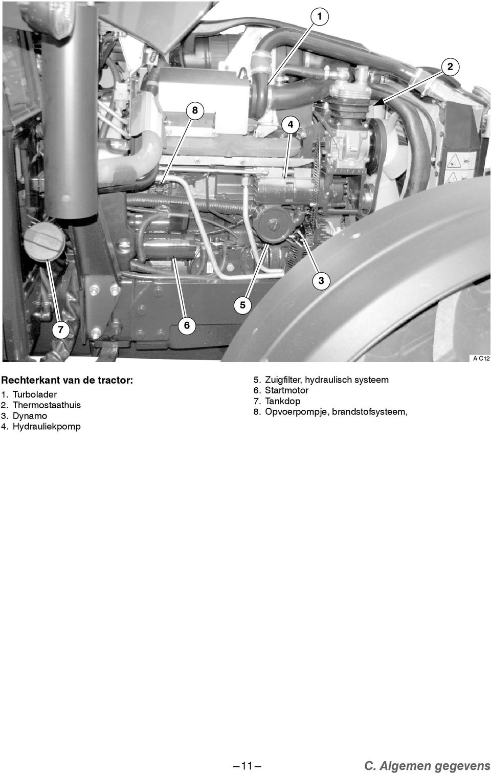 Hydrauliekpomp 5. Zuigfilter, hydraulisch systeem 6.