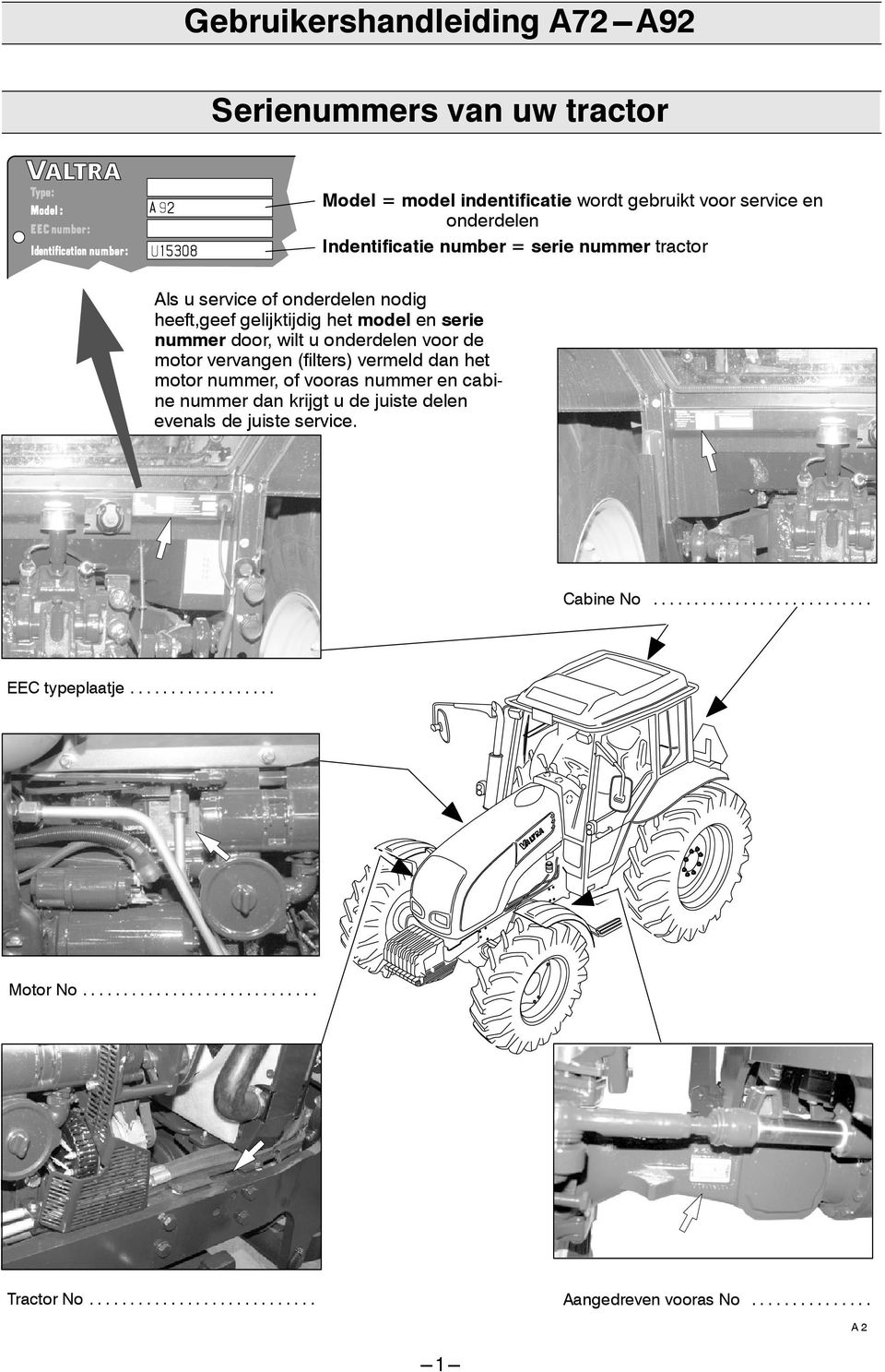 door, wilt u onderdelen voor de motor vervangen (filters) vermeld dan het motor nummer, of vooras nummer en cabine nummer dan