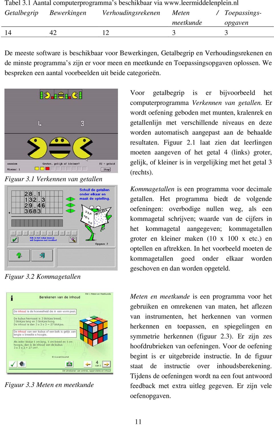 programma s zijn er voor meen en meetkunde en Toepassingsopgaven oplossen. We bespreken een aantal voorbeelden uit beide categorieën. Figuur 3.1 Verkennen van getallen Figuur 3.