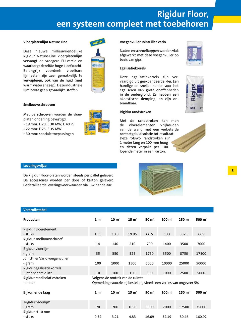 Deze industriële lijm bevat géén gevaarlijke stoffen Snelbouwschroeven Met de schroeven worden de vloerplaten onderling bevestigd.