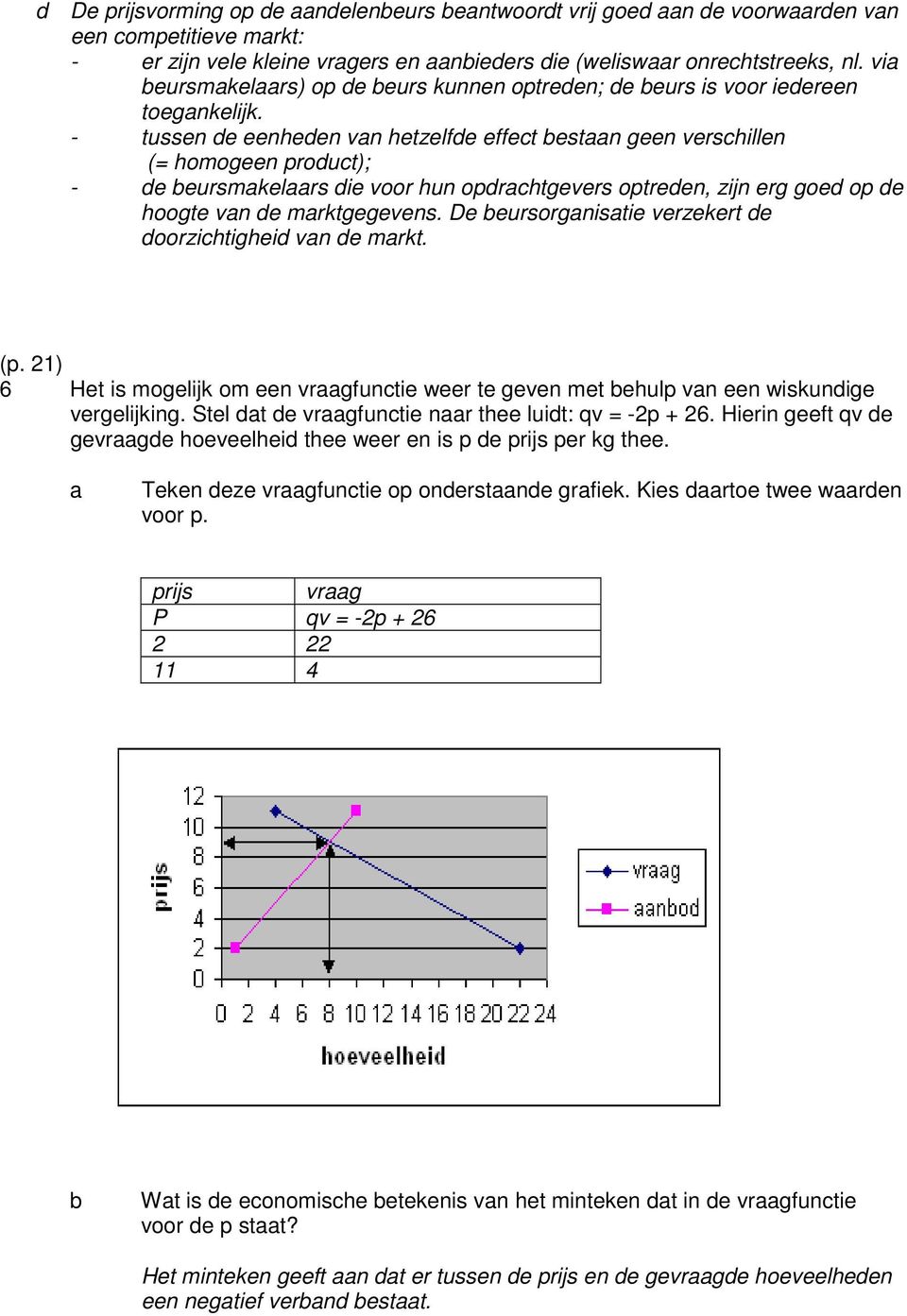 - tussen de eenheden van hetzelfde effect bestaan geen verschillen (= homogeen product); - de beursmakelaars die voor hun opdrachtgevers optreden, zijn erg goed op de hoogte van de marktgegevens.