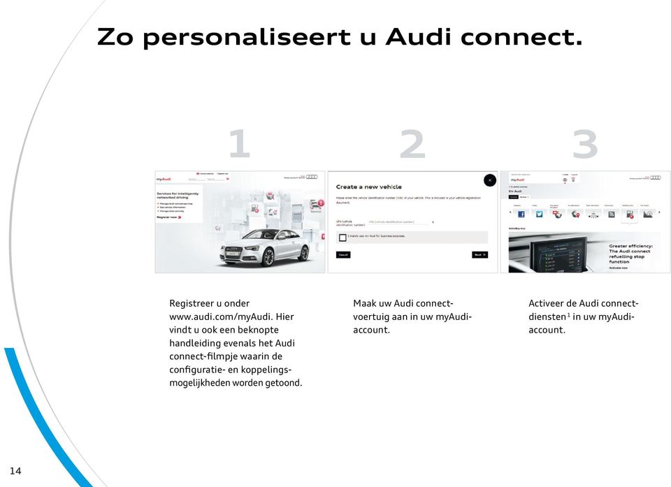 de configuratie- en koppelingsmogelijkheden worden getoond.