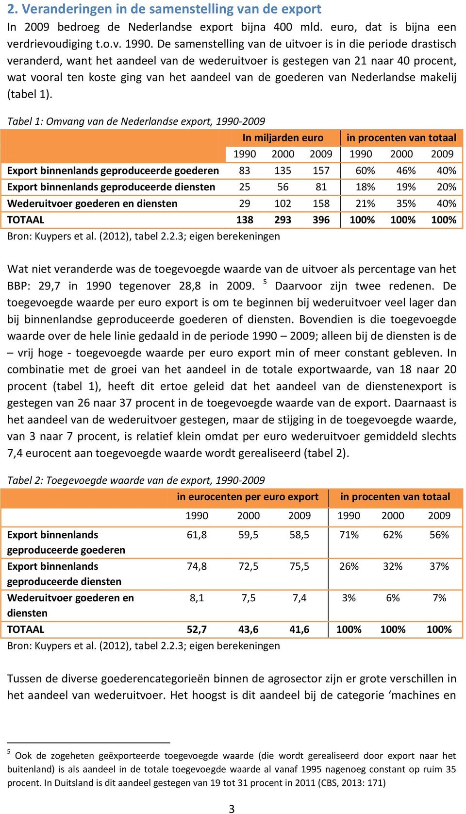goederen van Nederlandse makelij (tabel 1).