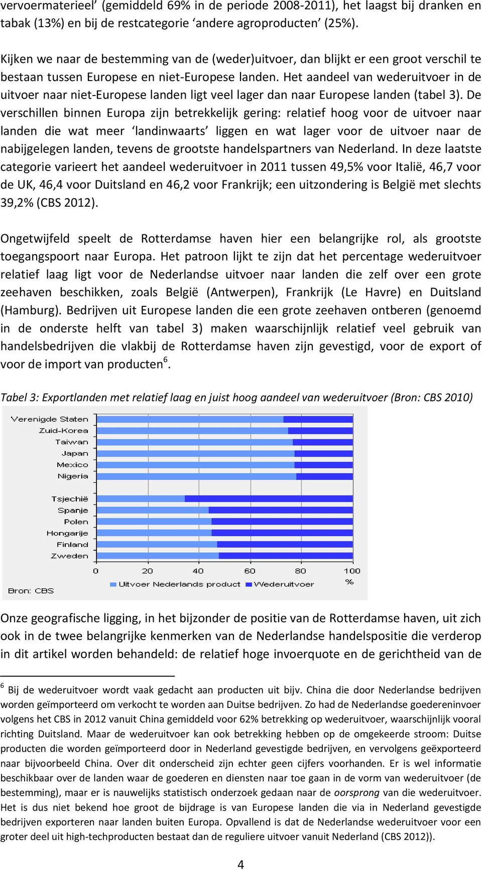 Het aandeel van wederuitvoer in de uitvoer naar niet-europese landen ligt veel lager dan naar Europese landen (tabel 3).