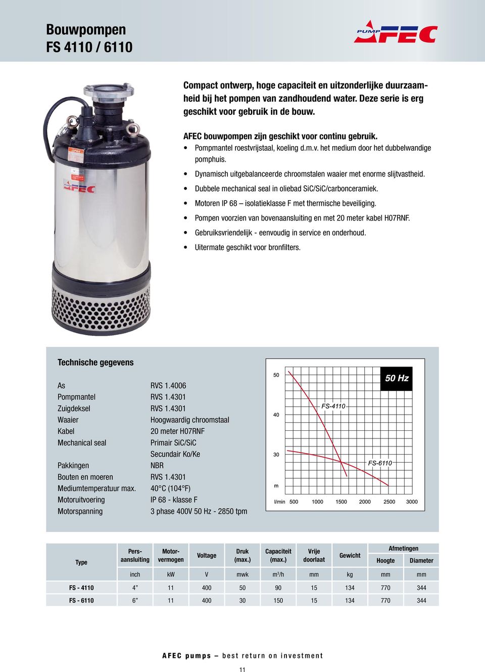 Dynamisch uitgebalanceerde chroomstalen waaier met enorme slijtvastheid. Dubbele mechanical seal in oliebad SiC/SiC/carbonceramiek. Motoren IP 68 isolatieklasse F met thermische beveiliging.