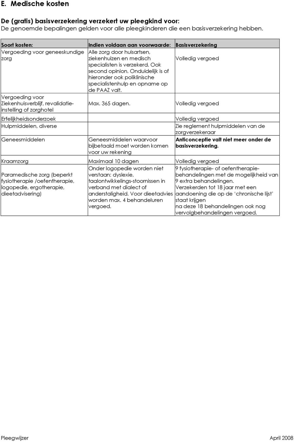 Ook second opinion. Onduidelijk is of hieronder ook poliklinische specialistenhulp en opname op de PAAZ valt. Vergoeding voor Ziekenhuisverblijf, revalidatieinstelling of zorghotel Max. 365 dagen.