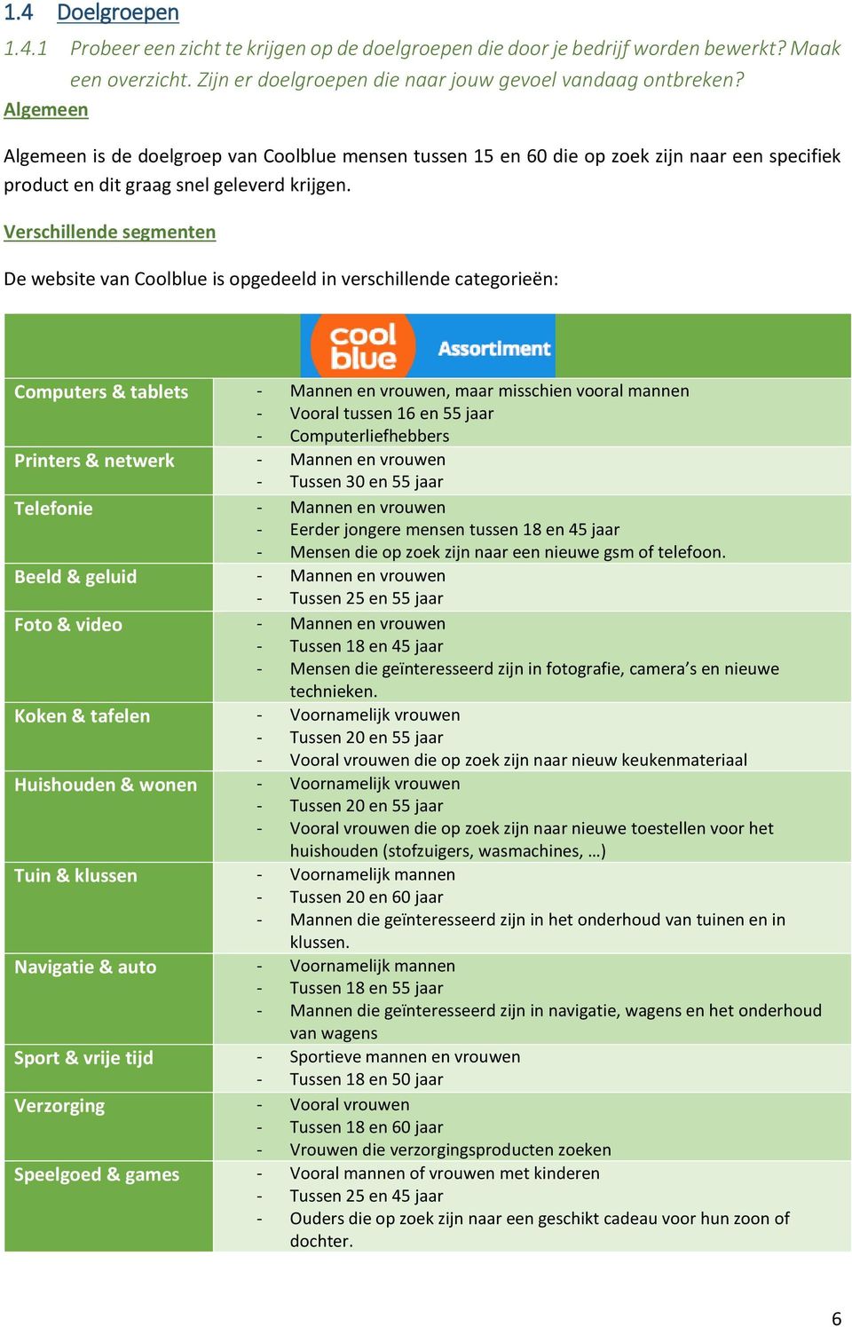 Verschillende segmenten De website van Coolblue is opgedeeld in verschillende categorieën: Computers & tablets - Mannen en vrouwen, maar misschien vooral mannen - Vooral tussen 16 en 55 jaar -